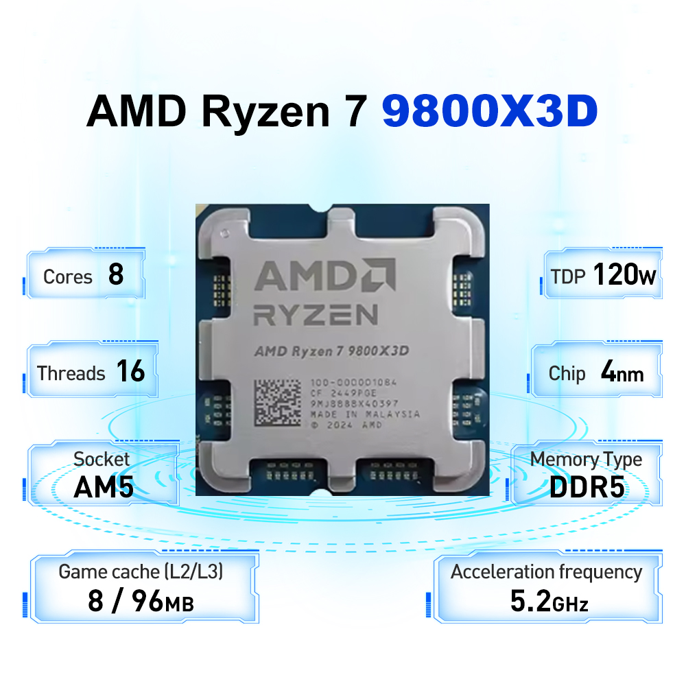 AMD Ryzen 7 9800X3D, L3=96 MB, – Amd Cpu Ryzen 7 recenzja i cena